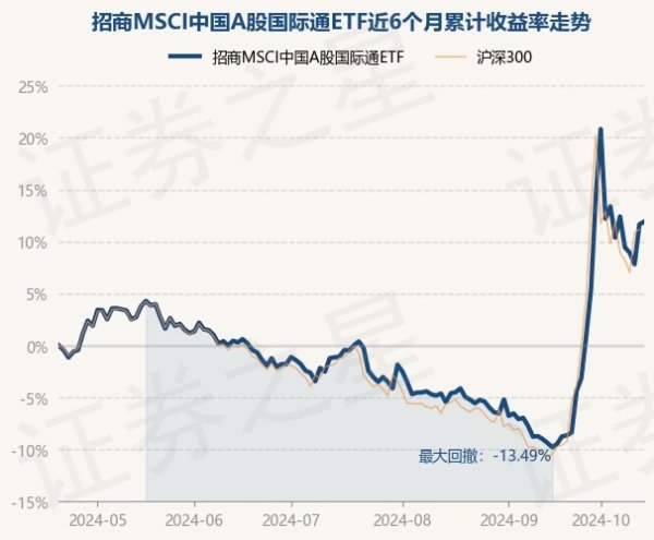 体育游戏app平台累计净值为1.2811元-开云集团「中国」Kaiyun·官方网站